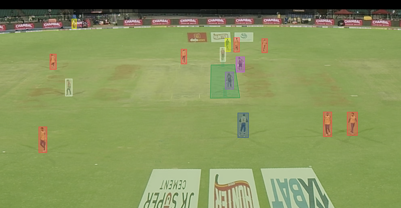 Cricket field analysis