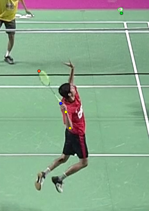 Badminton player tracking